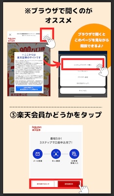 楽天証券の口座開設方法は？必要書類や注意点まとめ